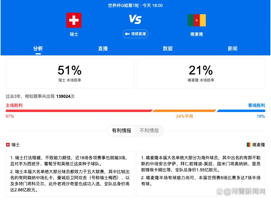 不过目前有关合同的细节仍未敲定，米兰和伊布的律师仍在研究合同。